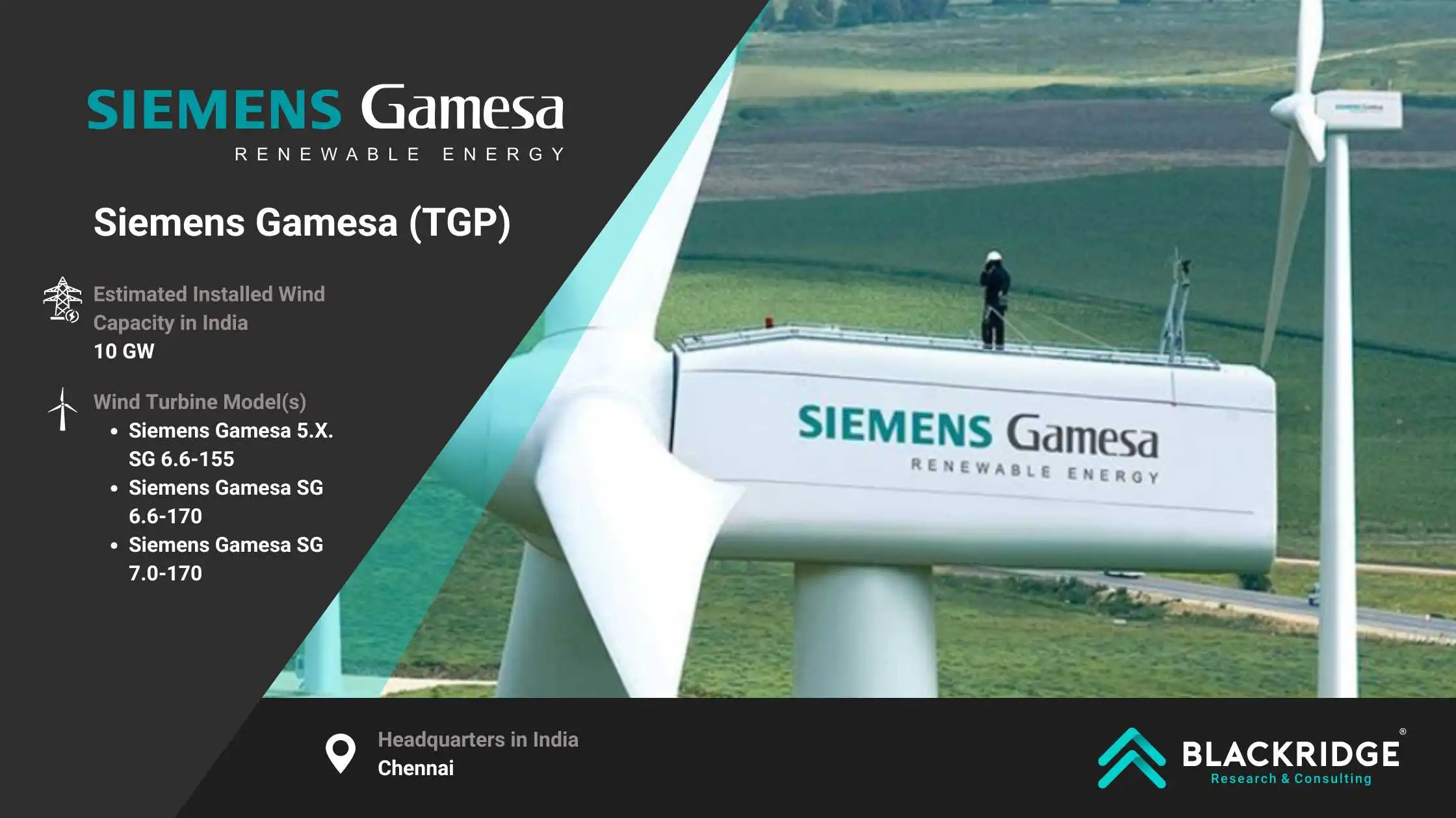 Siemens Gamesa (TGP)